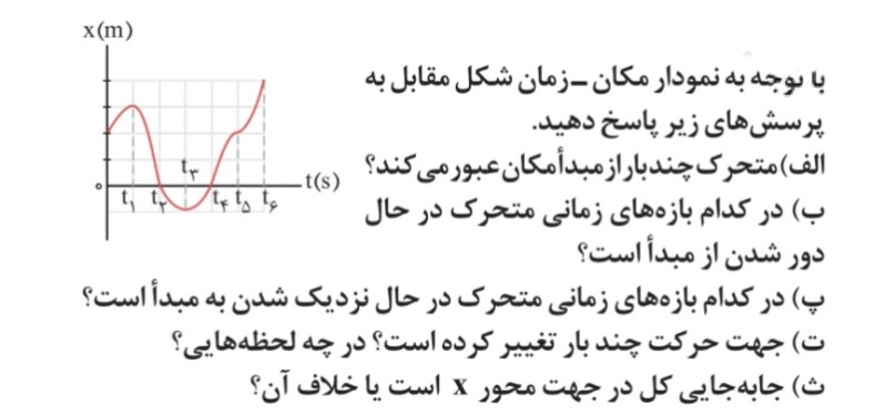 دریافت سوال 4