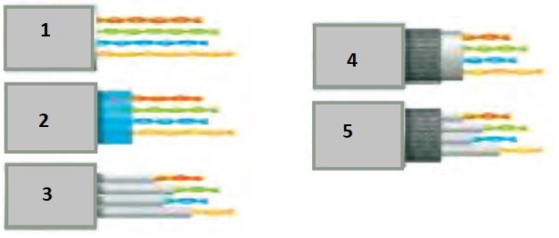 دریافت سوال 7