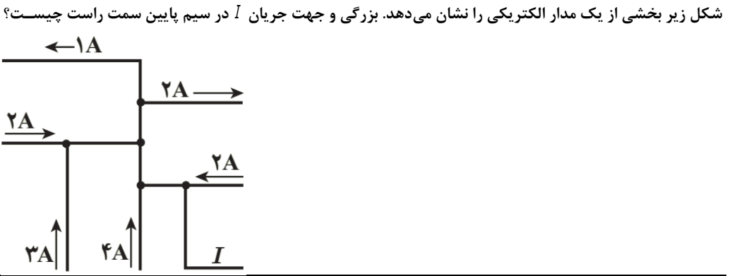 دریافت سوال 11