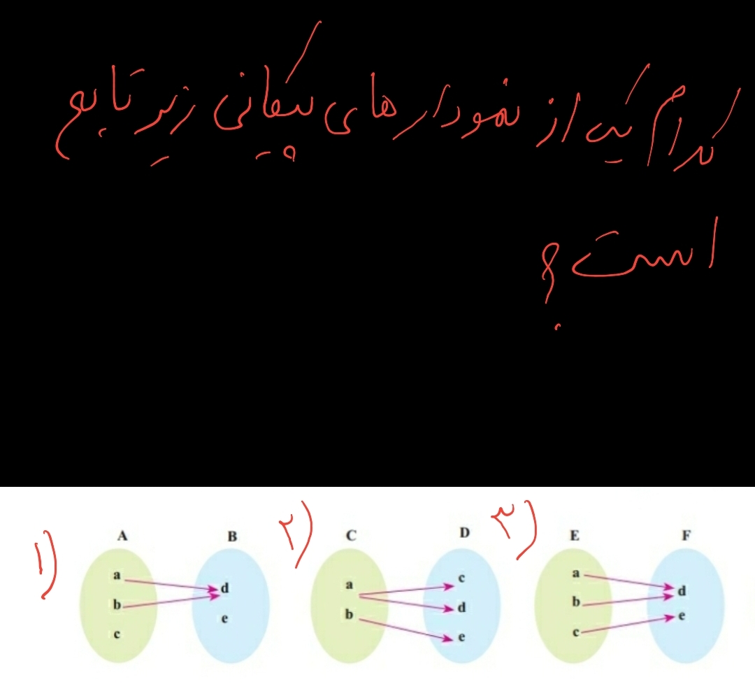 دریافت سوال 12