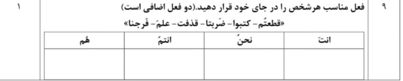 دریافت سوال 11