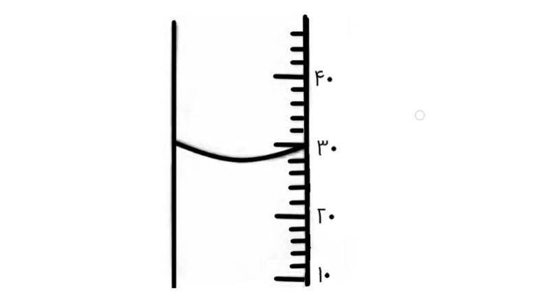 دریافت سوال 10