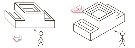 دریافت سوال 12