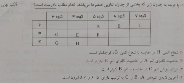 دریافت سوال 24