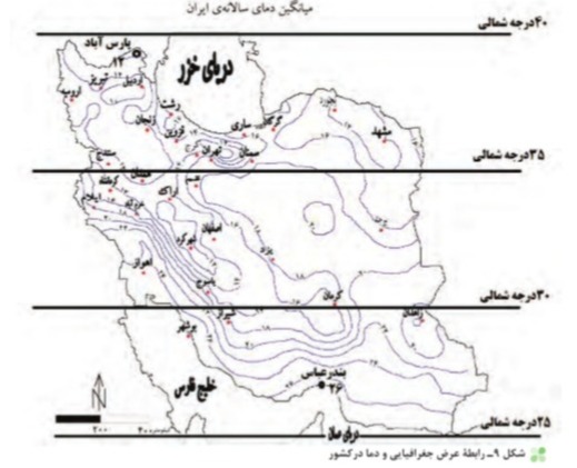 دریافت سوال 7