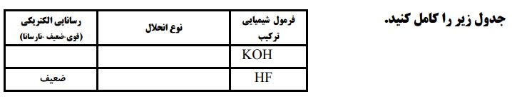 دریافت سوال 13