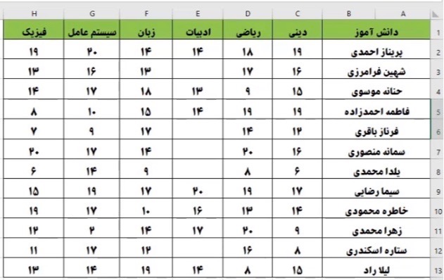 دریافت سوال 16