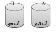 دریافت سوال 9