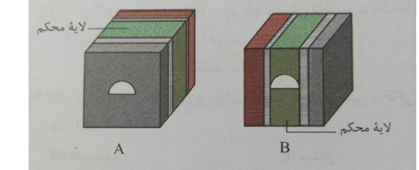 دریافت سوال 3