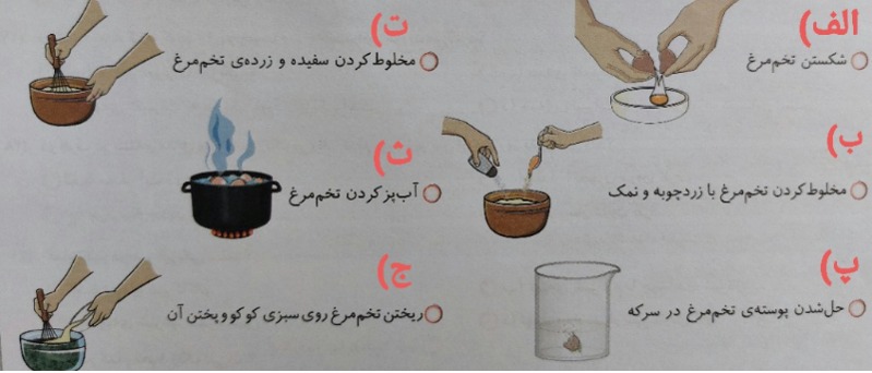 دریافت سوال 21