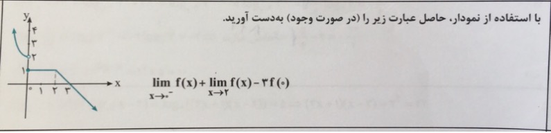 دریافت سوال 6