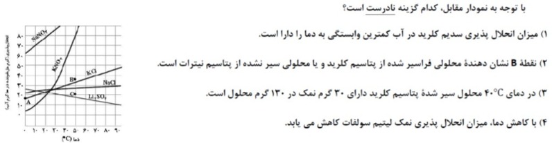 دریافت سوال 14