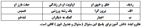 دریافت سوال 12