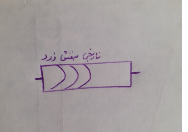 دریافت سوال 6