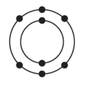 دریافت سوال 8