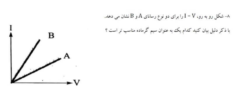 دریافت سوال 8