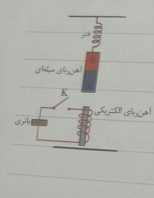 دریافت سوال 13