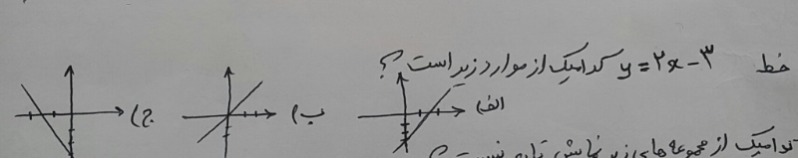 دریافت سوال 29