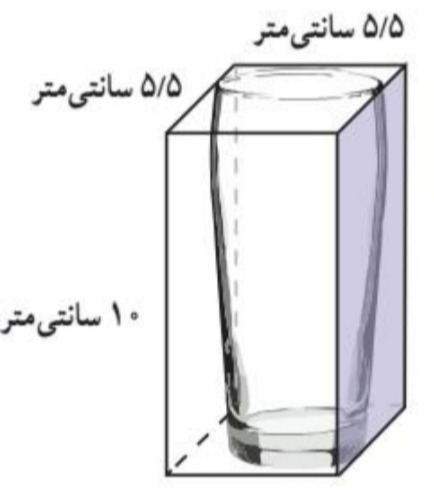 دریافت سوال 21