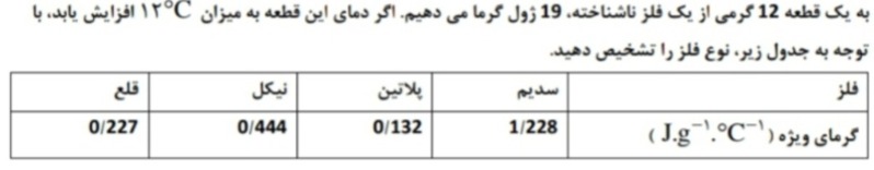 دریافت سوال 10