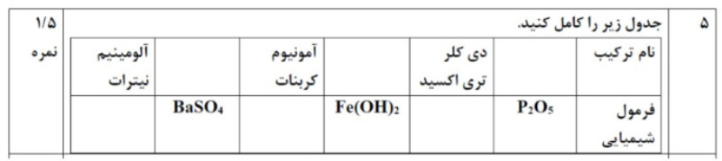 دریافت سوال 5