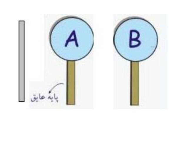 دریافت سوال 17