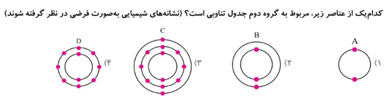 دریافت سوال 29