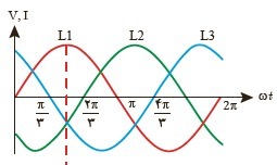 دریافت سوال 13