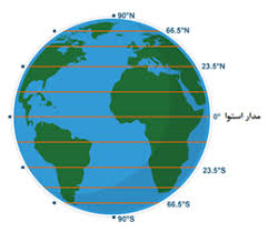 دریافت سوال 17