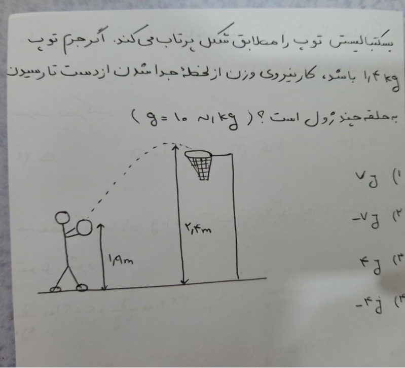 دریافت سوال 19