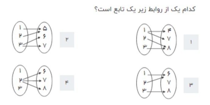 دریافت سوال 10