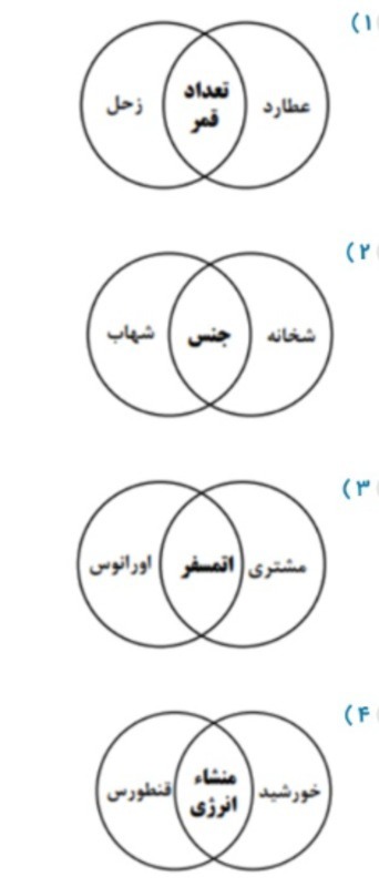 دریافت سوال 20