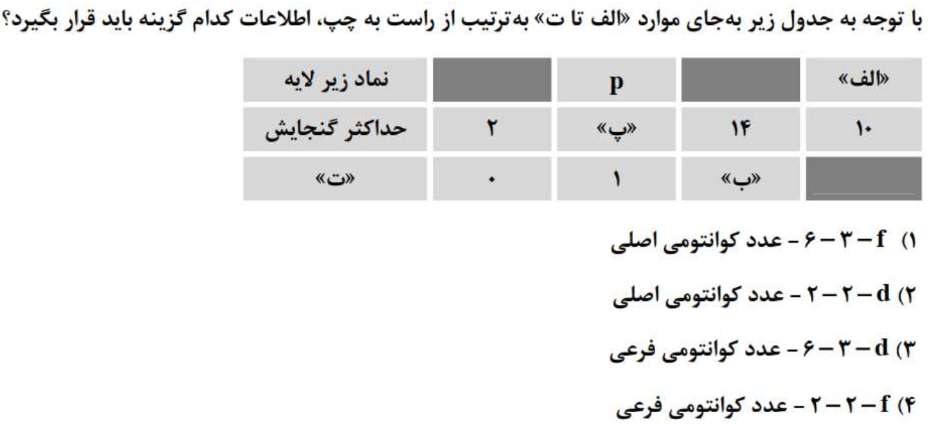 دریافت سوال 7