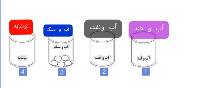 دریافت سوال 8