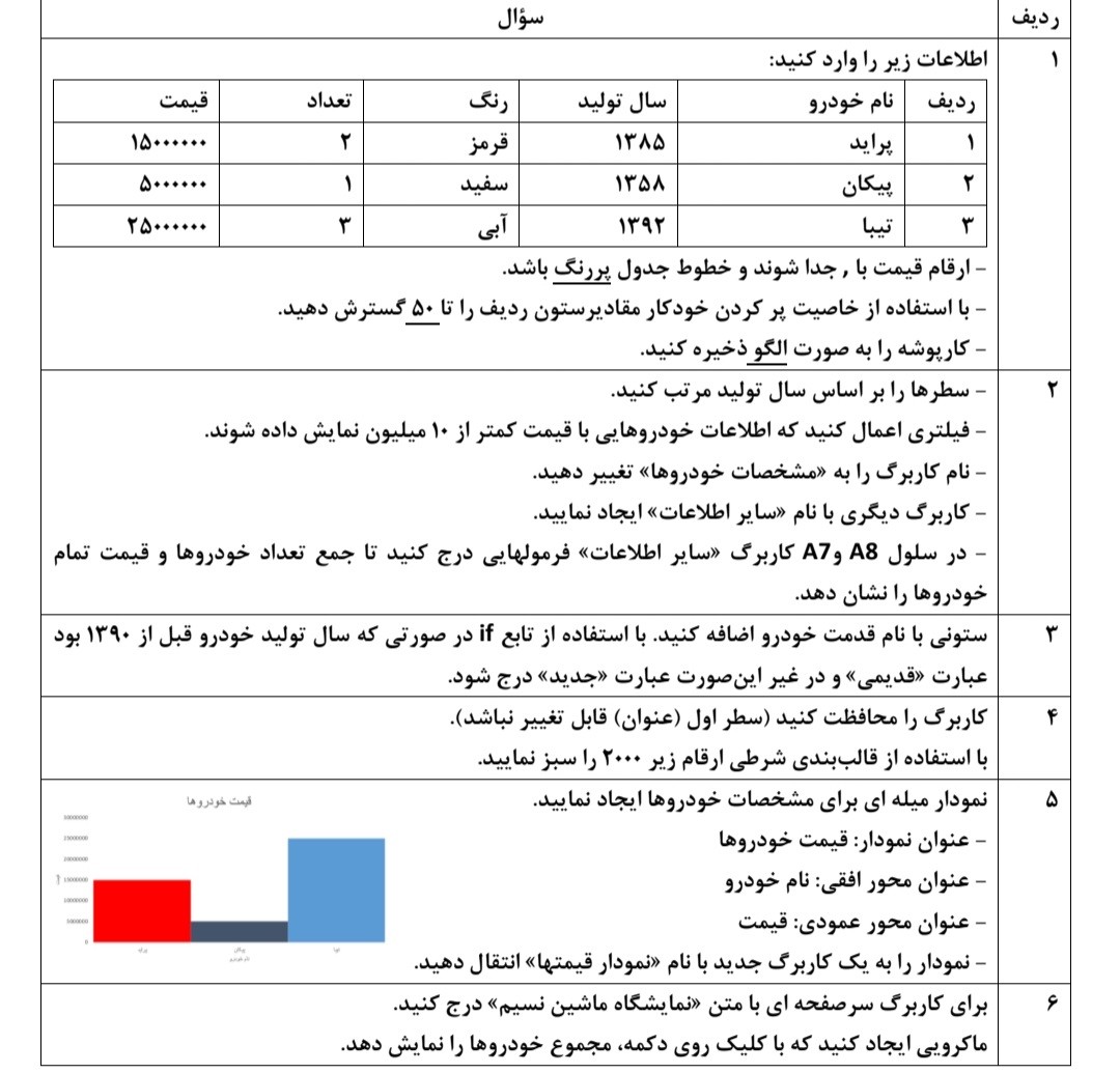 دریافت سوال