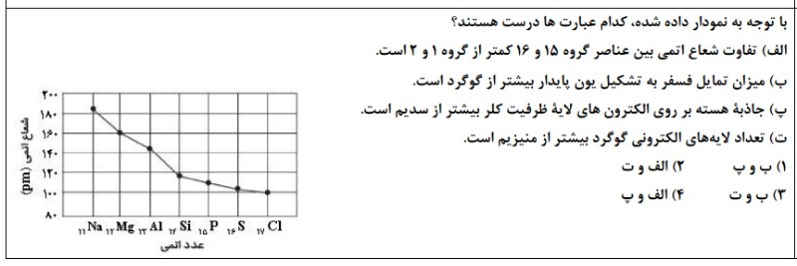 دریافت سوال 20