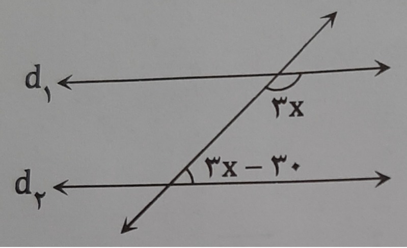 دریافت سوال 7