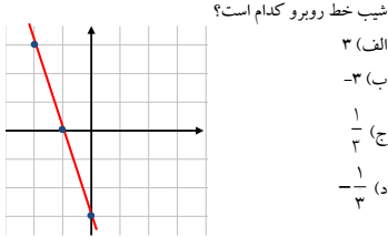 دریافت سوال 5