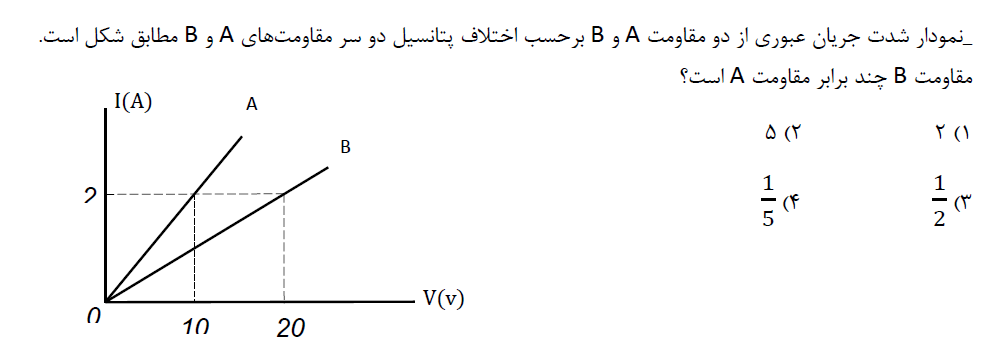 دریافت سوال 4