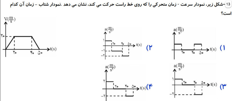 دریافت سوال 13