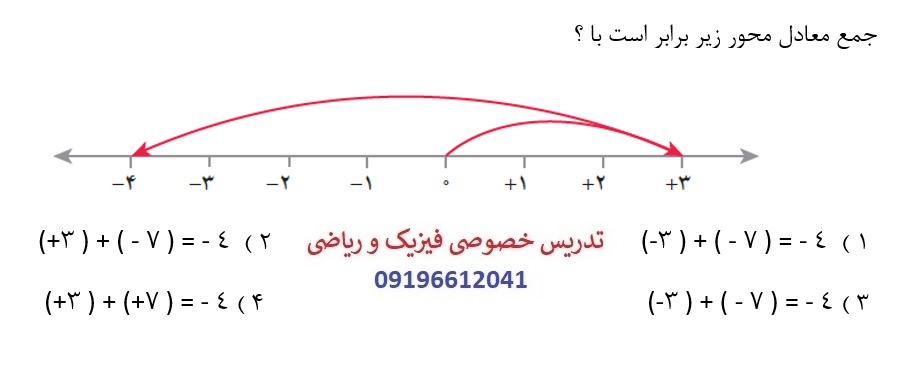 دریافت سوال 5