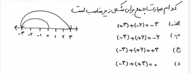 دریافت سوال 1