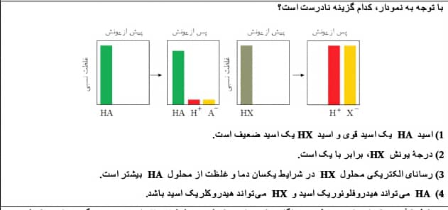 دریافت سوال 9