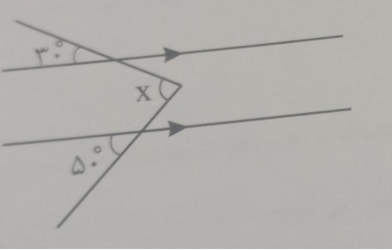 دریافت سوال 6