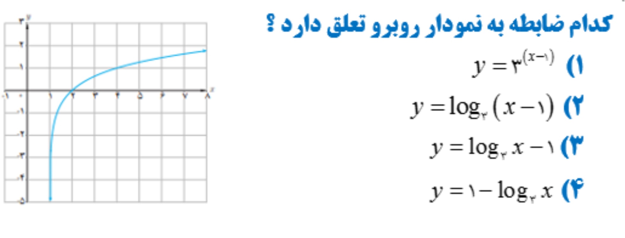 دریافت سوال 13