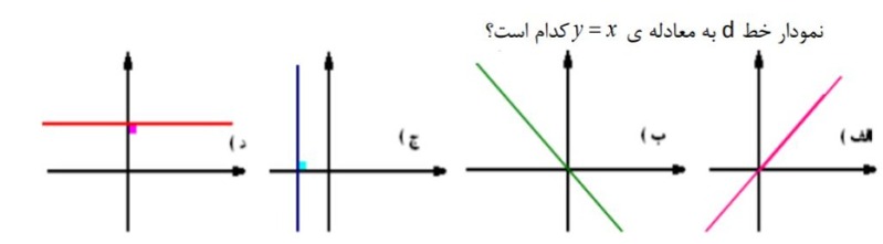 دریافت سوال 18