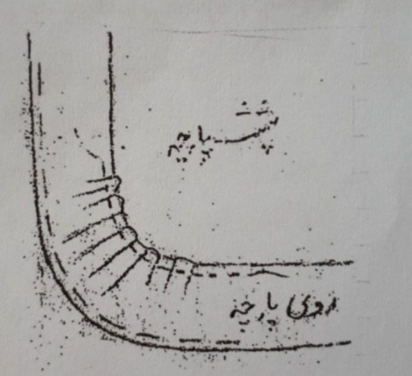 دریافت سوال 14