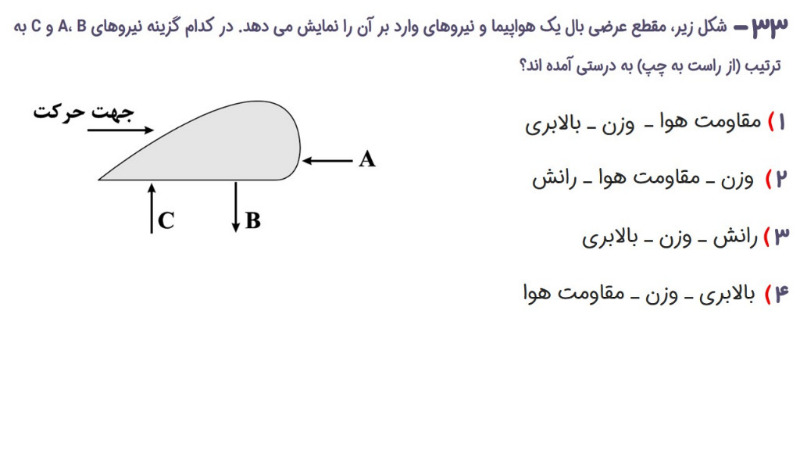 دریافت سوال 33