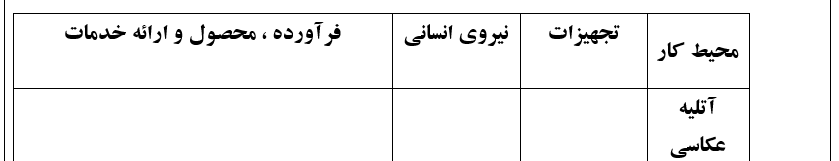 دریافت سوال 33