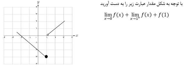 دریافت سوال 2